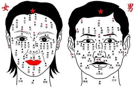 右眉頭有痣|面相分析：脸上痣揭示出命运轨迹